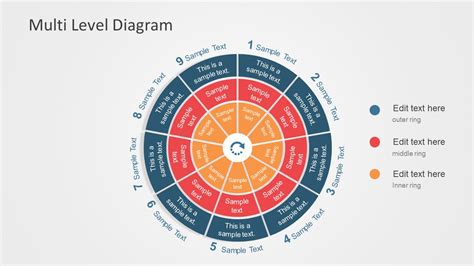 Editable Multilevel Phases Powerpoint Diagram Slidemodel