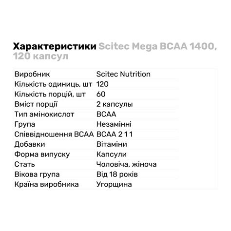 Купить Scitec Mega BCAA 1400 в Киеве Украине Низкие цены Sport Atlet