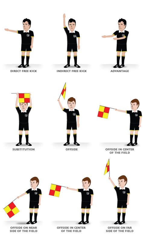 Football Official Signals Chart