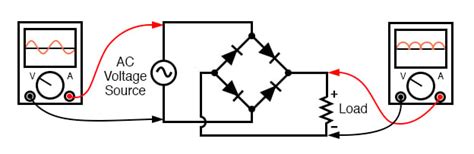 rectifier circuits diodes  rectifiers electronics textbook