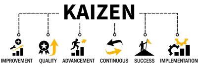 implement  kaizen method   workplace latest quality