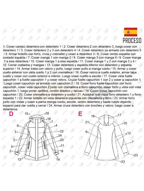 Moldes En Pdf O Papel De Chaquetas Y Camperas