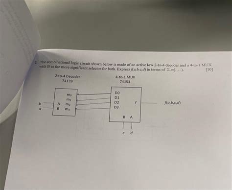 Solved The Combinational Logic Circuit Shown Below Is Chegg