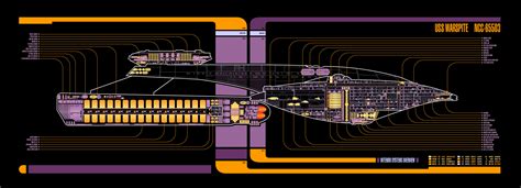 The Akira Class. A fan favourite. This one is a refit post Dominion war. Hence why the interior ...