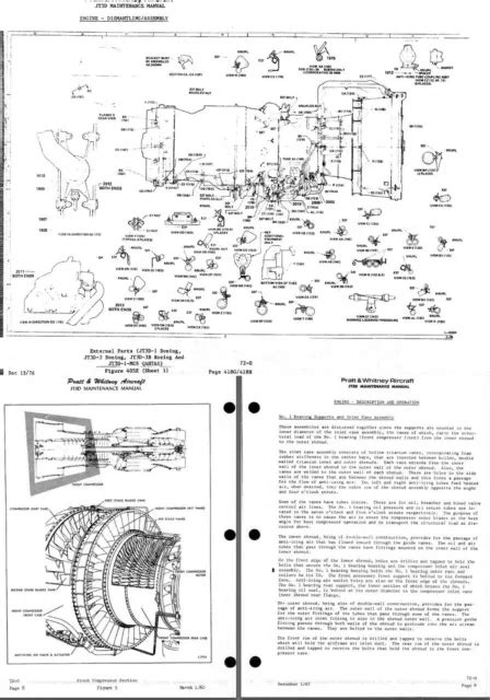 Pratt Whitney Jt D Jet Engine Maintenance Manual Historic Rare