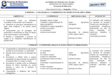 Plano De Aula Anual Geografia 6 Ano Image To U