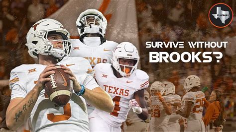 7 Texas Vs Iowa State Preview Youtube