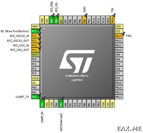Микроконтроллеры STM32: работа с внешним EEPROM | Записки программиста