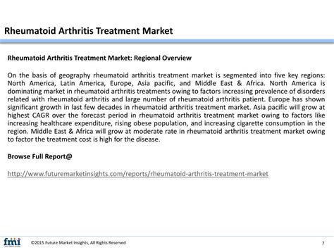 PPT - Rheumatoid Arthritis Treatment Market To Make Great Impact In