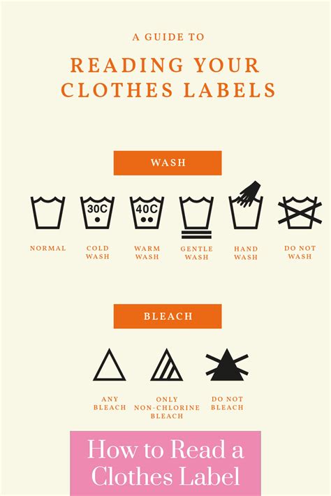 Understanding Your Clothing Labels Is The Best Starting Point For