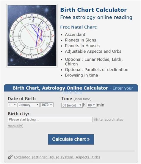 Astroseek Carta Natal