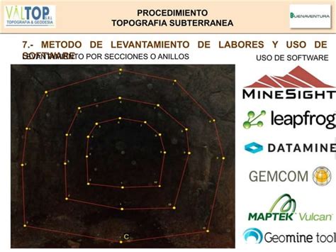 Diseño vias bajo tierra mineria subterranea pptx