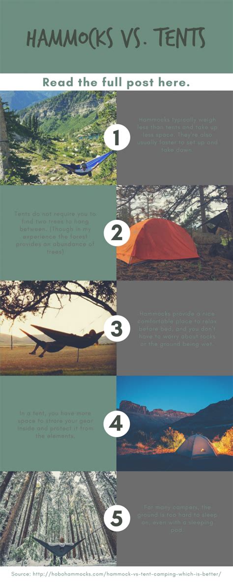 Hammocks Vs Tents Which Is Right For You Hobo Hammocks