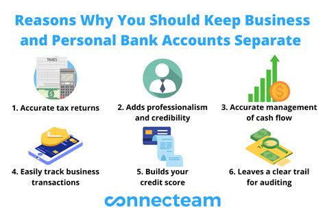 The Benefits Of Opening A Business Bank Account Connecteam