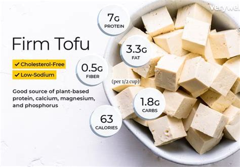 Tofu Nutrition Facts: Calories, Carbs and Health Benefits