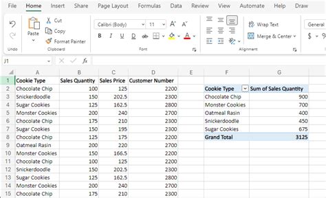 The Complete Guide to Pivot Tables in Excel Online