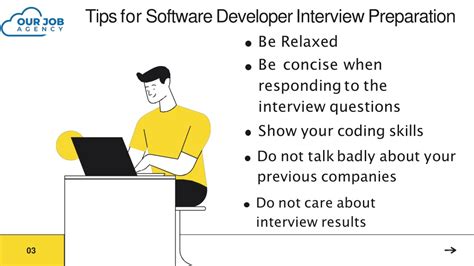 Ppt Tips For A Software Developer Job Interview Powerpoint