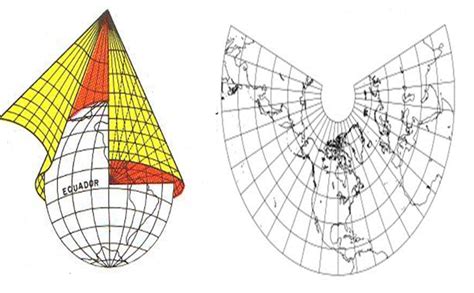 Geografando Por Completo PROJEÇÕES CARTOGRÁFICAS