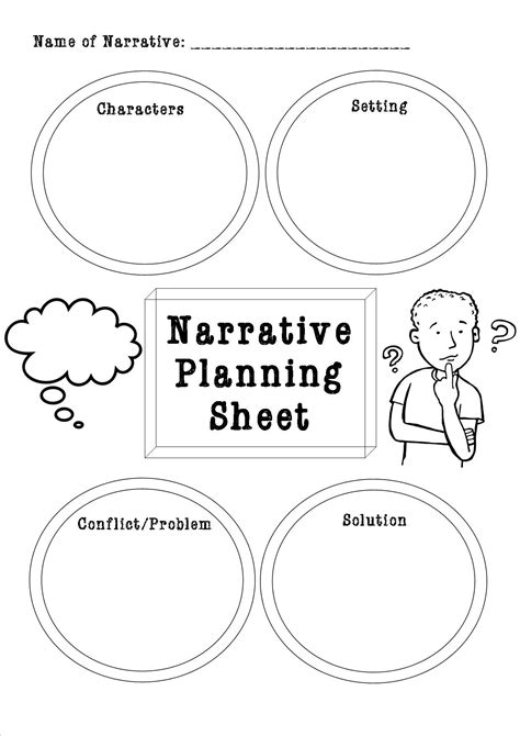 Narrative Writing Planning Sheet