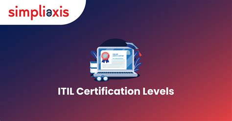 Itil Certification Levels Itil 4 It Service Management Levels