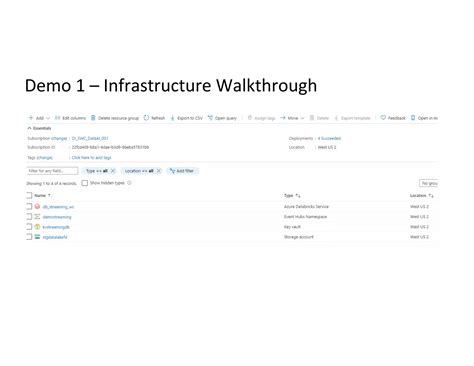 Build Real-Time Applications with Databricks Streaming | PDF