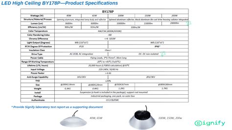 Philips By178p 220 240v Led Highbay With Reflector 100w150w200w