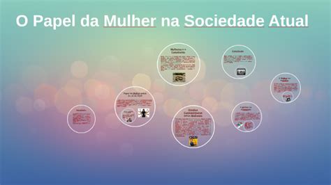 O Papel Da Mulher Na Sociedade Atual By On Prezi