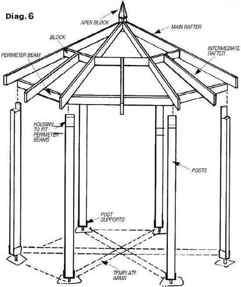 Diy Gazebo Plans And Blueprints For Building A Hexagonal Gazebo Step By Step