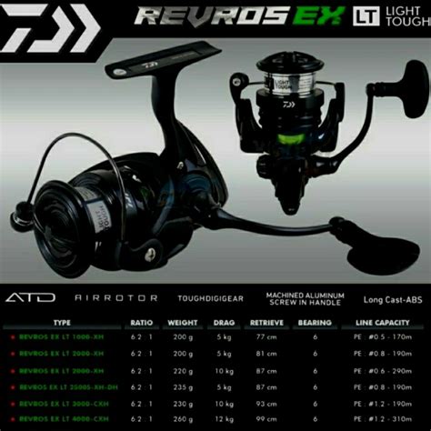 Jual REEL DAIWA REVROS EX LT 2020 1000XH 2000XH 2500XH 2500S XH DH