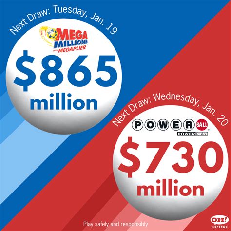 What Time Is The Powerball Drawing In Ohio Drawing Ideas