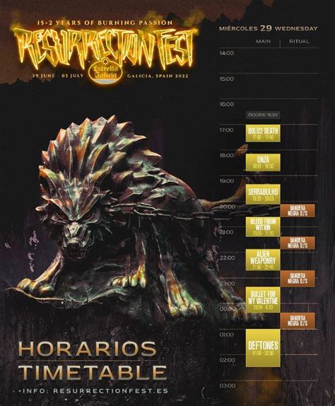 Resurrection Fest 2022 fechas horarios cartel de artistas y cómo