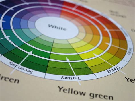 picking  perfect colors   home part  warm colors