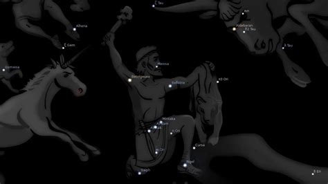 fixed star rigel astrology king