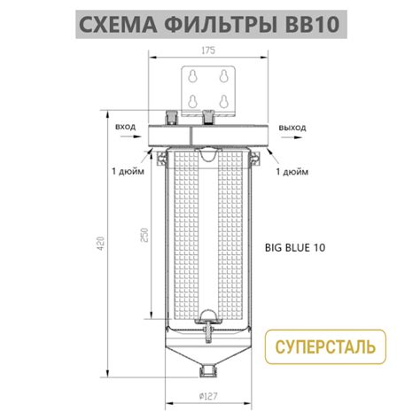 Фильтр грубой механической очистки воды SL10, BB10, BB20 из нержавеющей ...