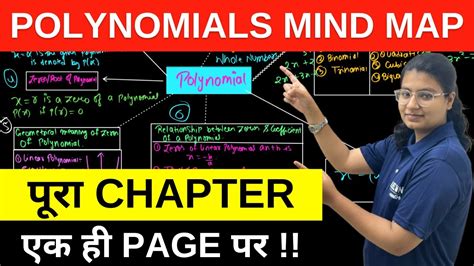 Polynomials Mind Map Class 10 Maths Mind Map Complete Chapter In Less