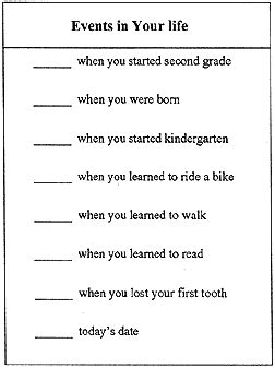 Pictures Of Sequencing Events