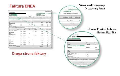 Twoja umowa on line Polenergia sprzedaż