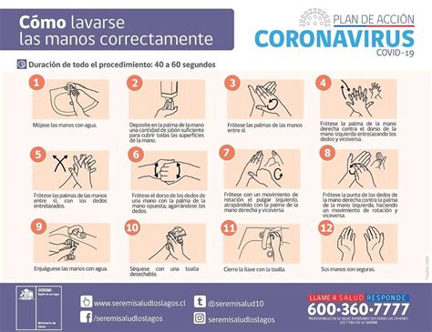 Seremi Salud Los Lagos On Twitter El Lavado De Manos Es Elemental