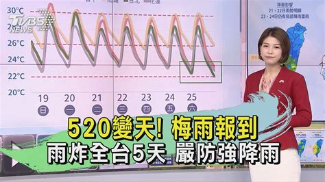 520變天 梅雨報到 雨炸全台5天 嚴防強降雨 ｜早安氣象｜tvbs新聞 20240520 Tvbsnews02 Youtube