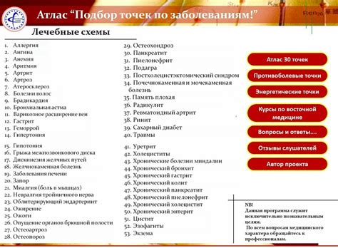 Атлас pdf "Подбор точек по заболеваниям!"