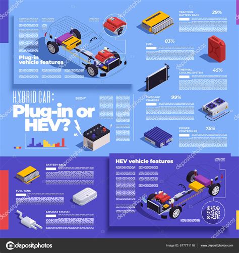 Phev Isometric Infographics Set Electric Vehicle Parts Vector