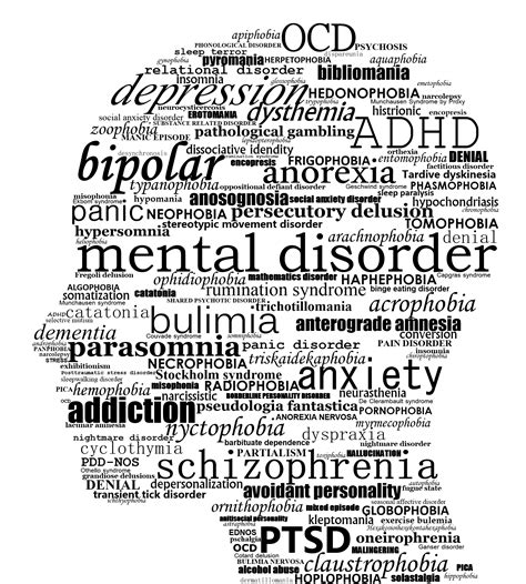 Mental Illness - PrayerTeam365