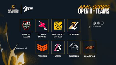 VCT Game Changers APAC Open 2 Team List And Bracket Finalized VALO2ASIA