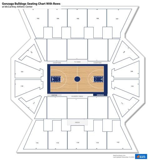 Basketball Seating Map for the Daskalakis Athletic Center