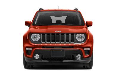 See 2019 Jeep Renegade Color Options - CarsDirect