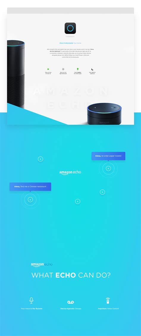 Amazon Echo on Behance