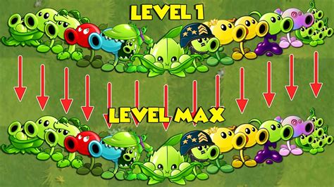 Pvz 2 All Ea Plants Level 1 Vs Max Level Who Will Win Plants Vs Zombies 2 Youtube