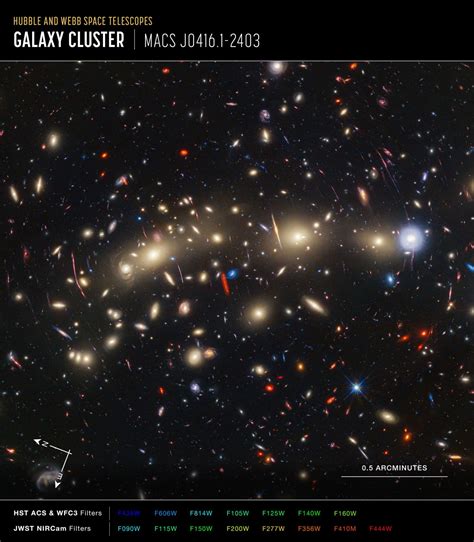 Galactic Collision Captured In Stunning Detail Nasas Webb Hubble