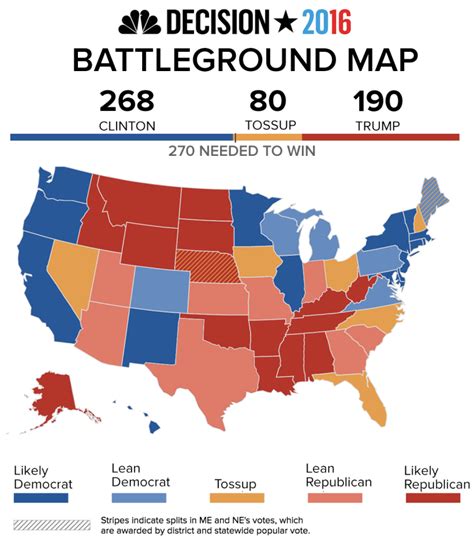 Presidential Polls 2024 Battleground States Wise Darda Elspeth