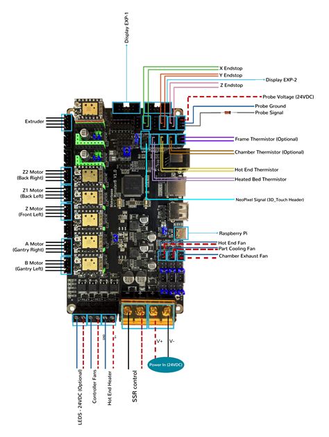 Trident Mks Monster V Tmc Tmc Tmc Tmc Wiring